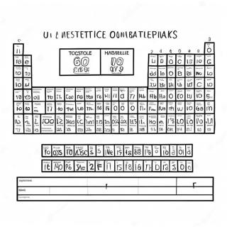 Periodensystem Aktivität Ausmalbilder